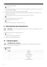 Preview for 175 page of NDS DOMETIC 3LION Installation And Operating Manual