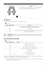 Preview for 178 page of NDS DOMETIC 3LION Installation And Operating Manual