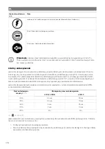 Preview for 179 page of NDS DOMETIC 3LION Installation And Operating Manual