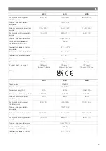 Preview for 182 page of NDS DOMETIC 3LION Installation And Operating Manual