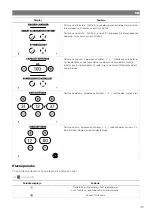 Preview for 192 page of NDS DOMETIC 3LION Installation And Operating Manual