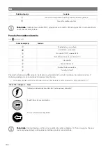 Preview for 193 page of NDS DOMETIC 3LION Installation And Operating Manual