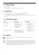 Preview for 195 page of NDS DOMETIC 3LION Installation And Operating Manual