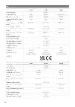 Preview for 197 page of NDS DOMETIC 3LION Installation And Operating Manual