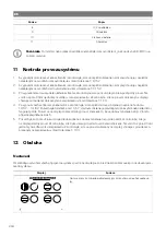 Preview for 205 page of NDS DOMETIC 3LION Installation And Operating Manual