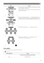 Preview for 206 page of NDS DOMETIC 3LION Installation And Operating Manual