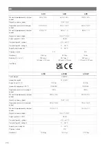 Preview for 211 page of NDS DOMETIC 3LION Installation And Operating Manual