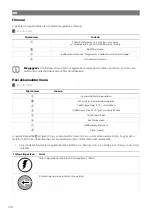 Preview for 221 page of NDS DOMETIC 3LION Installation And Operating Manual