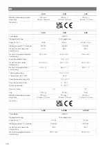 Preview for 225 page of NDS DOMETIC 3LION Installation And Operating Manual