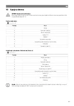 Preview for 232 page of NDS DOMETIC 3LION Installation And Operating Manual