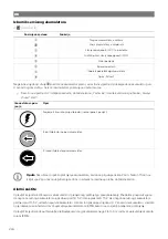 Preview for 235 page of NDS DOMETIC 3LION Installation And Operating Manual