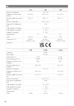 Preview for 239 page of NDS DOMETIC 3LION Installation And Operating Manual