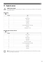 Preview for 246 page of NDS DOMETIC 3LION Installation And Operating Manual