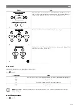 Preview for 248 page of NDS DOMETIC 3LION Installation And Operating Manual