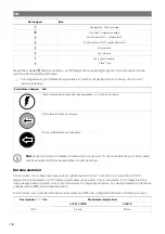 Preview for 249 page of NDS DOMETIC 3LION Installation And Operating Manual