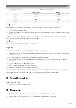 Preview for 250 page of NDS DOMETIC 3LION Installation And Operating Manual