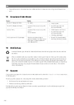 Preview for 251 page of NDS DOMETIC 3LION Installation And Operating Manual