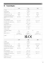 Preview for 252 page of NDS DOMETIC 3LION Installation And Operating Manual