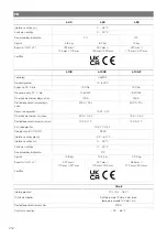 Preview for 253 page of NDS DOMETIC 3LION Installation And Operating Manual