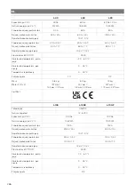 Preview for 267 page of NDS DOMETIC 3LION Installation And Operating Manual