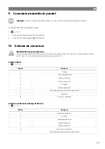 Preview for 274 page of NDS DOMETIC 3LION Installation And Operating Manual