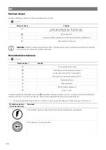 Preview for 277 page of NDS DOMETIC 3LION Installation And Operating Manual