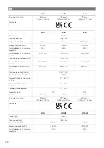 Preview for 281 page of NDS DOMETIC 3LION Installation And Operating Manual