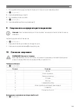 Preview for 288 page of NDS DOMETIC 3LION Installation And Operating Manual