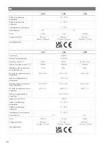 Preview for 295 page of NDS DOMETIC 3LION Installation And Operating Manual