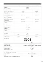 Preview for 296 page of NDS DOMETIC 3LION Installation And Operating Manual