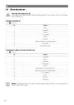 Preview for 303 page of NDS DOMETIC 3LION Installation And Operating Manual