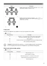 Preview for 320 page of NDS DOMETIC 3LION Installation And Operating Manual