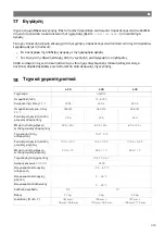 Preview for 324 page of NDS DOMETIC 3LION Installation And Operating Manual