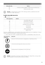 Preview for 336 page of NDS DOMETIC 3LION Installation And Operating Manual