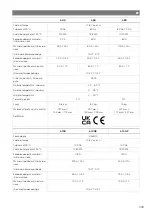 Preview for 340 page of NDS DOMETIC 3LION Installation And Operating Manual