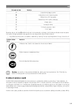 Preview for 350 page of NDS DOMETIC 3LION Installation And Operating Manual