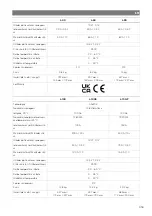 Preview for 354 page of NDS DOMETIC 3LION Installation And Operating Manual