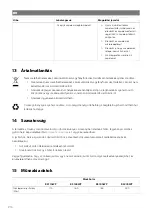 Preview for 212 page of NDS DOMETIC BS 115WP Installation And Operating Manual