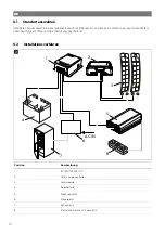 Preview for 12 page of NDS DOMETIC BS12-100 Operating Manual