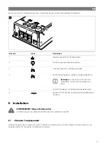 Preview for 17 page of NDS DOMETIC BS12-100 Operating Manual