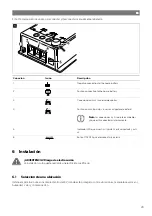 Preview for 23 page of NDS DOMETIC BS12-100 Operating Manual