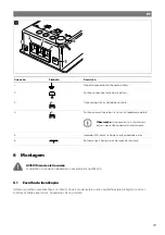 Preview for 29 page of NDS DOMETIC BS12-100 Operating Manual