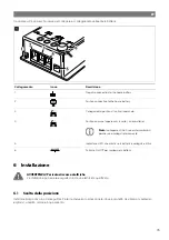 Preview for 35 page of NDS DOMETIC BS12-100 Operating Manual