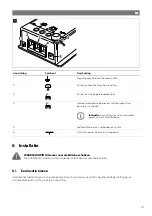 Preview for 41 page of NDS DOMETIC BS12-100 Operating Manual