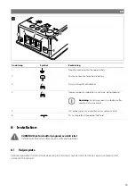 Preview for 53 page of NDS DOMETIC BS12-100 Operating Manual