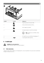 Preview for 59 page of NDS DOMETIC BS12-100 Operating Manual