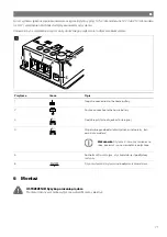 Preview for 71 page of NDS DOMETIC BS12-100 Operating Manual