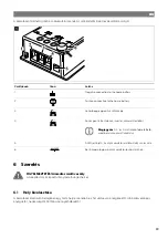 Preview for 89 page of NDS DOMETIC BS12-100 Operating Manual