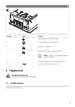 Preview for 125 page of NDS DOMETIC BS12-100 Operating Manual