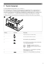 Preview for 131 page of NDS DOMETIC BS12-100 Operating Manual